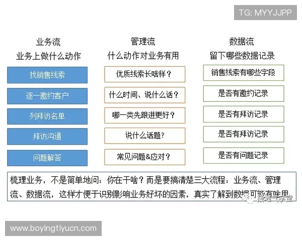 乐天体育首页平台的赛事数据分析功能详解，助你做出科学投注决策